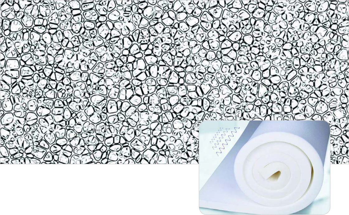 ซัพพลายเออร์เคมีโฟมโพลียูรีเทนแข็ง Aid สำหรับสารช่วยเปิดโฟมนุ่ม Puf Chemical